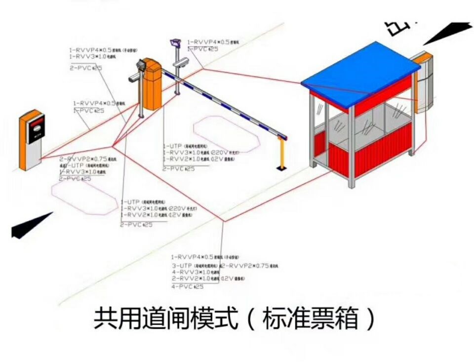 深圳盐田区单通道模式停车系统